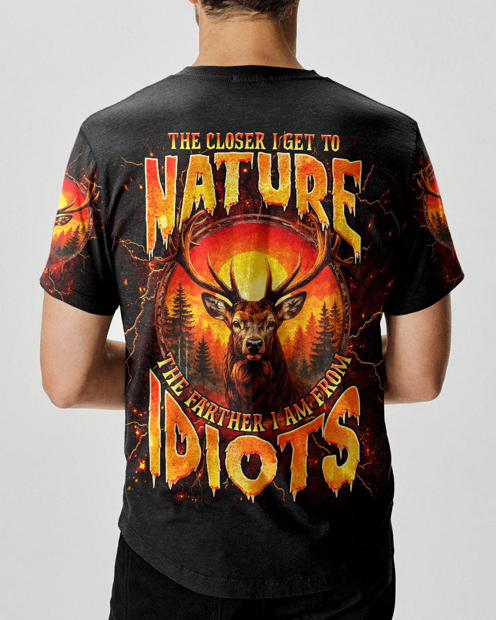 Category_Short sleeves