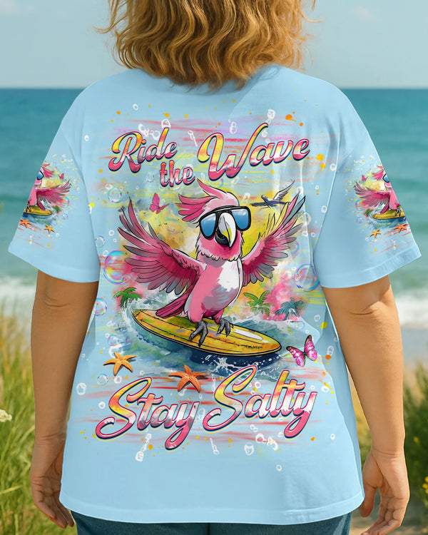 Category_Short sleeves